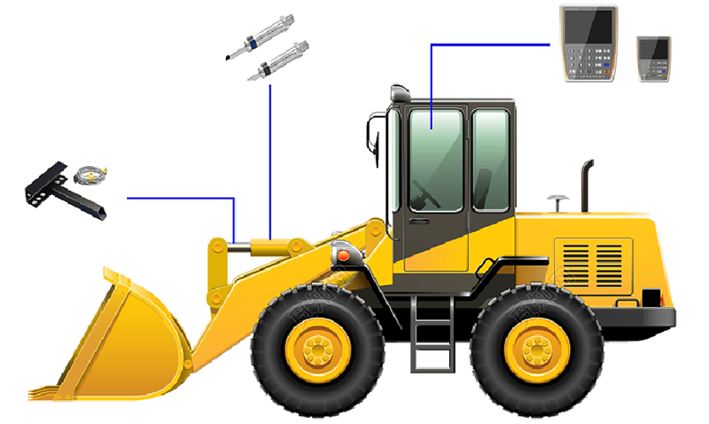 Loader Scale: Dynamic Intelligent Weighing, Changing the Cumbersome Traditional Weighing Methods